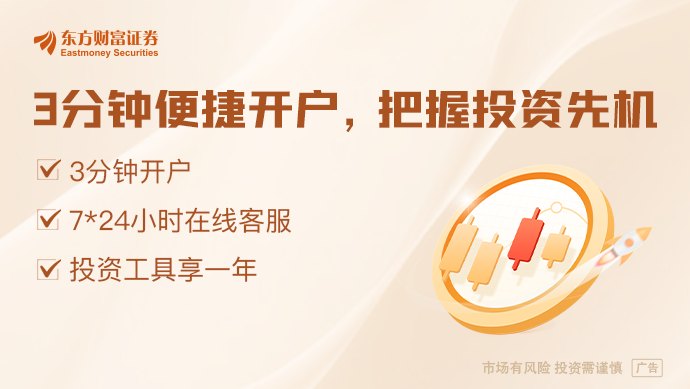 硬科技长期成长逻辑是否生变